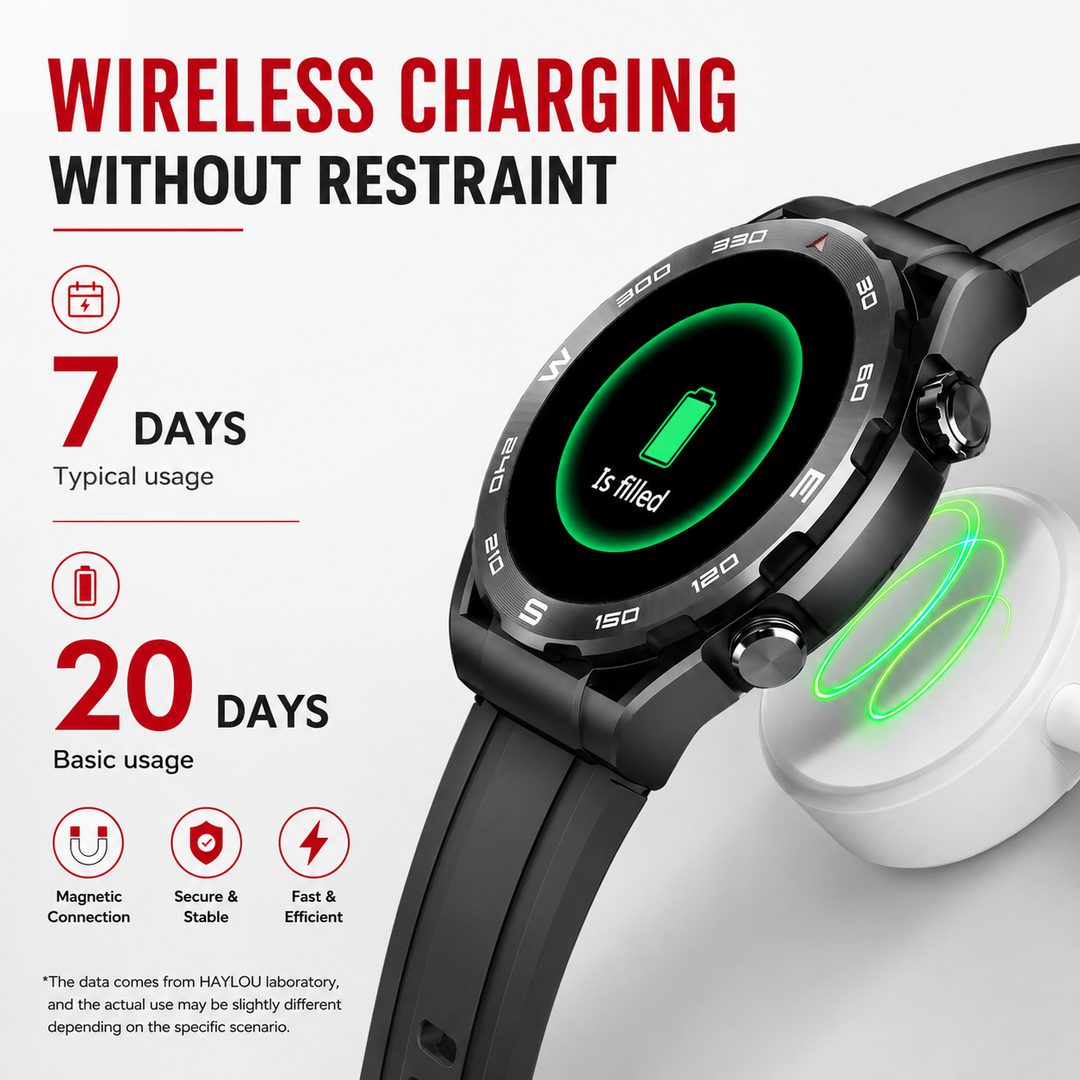 Premium Smartwatch AMOLED Display GPS Fitness Tracker 5ATM Water Resistant Bluetooth Calling 100+ Sports Modes AI Voice Assistant Wireless Charging