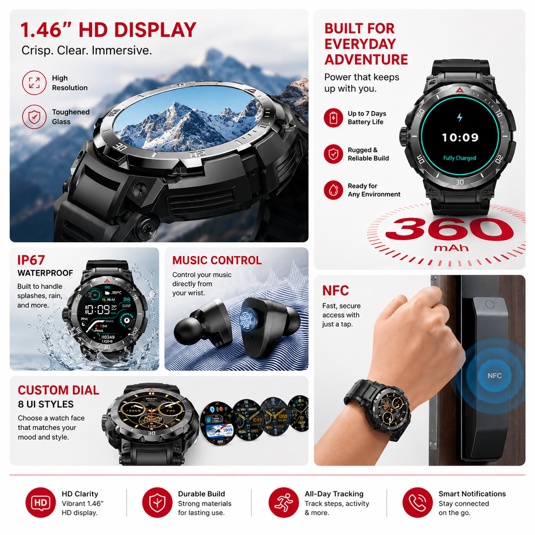Premium Smartwatch AMOLED Display GPS Fitness Tracker 5ATM Water Resistant Bluetooth Calling 100+ Sports Modes AI Voice Assistant Wireless Charging