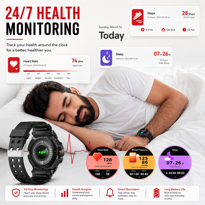 Premium Smartwatch AMOLED Display GPS Fitness Tracker 5ATM Water Resistant Bluetooth Calling 100+ Sports Modes AI Voice Assistant Wireless Charging