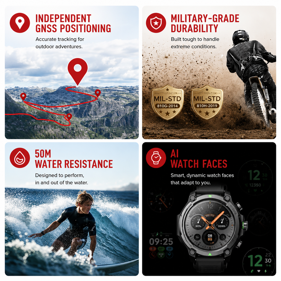 Premium Smartwatch AMOLED Display GPS Fitness Tracker 5ATM Water Resistant Bluetooth Calling 100+ Sports Modes AI Voice Assistant Wireless Charging