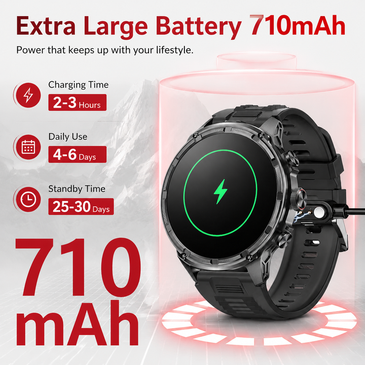 Premium Smartwatch NFC Bluetooth TWS Headset Fitness Tracker Sports Modes Sleep Monitor Camera Control Music Control Waterproof Android iOS Smart Watch