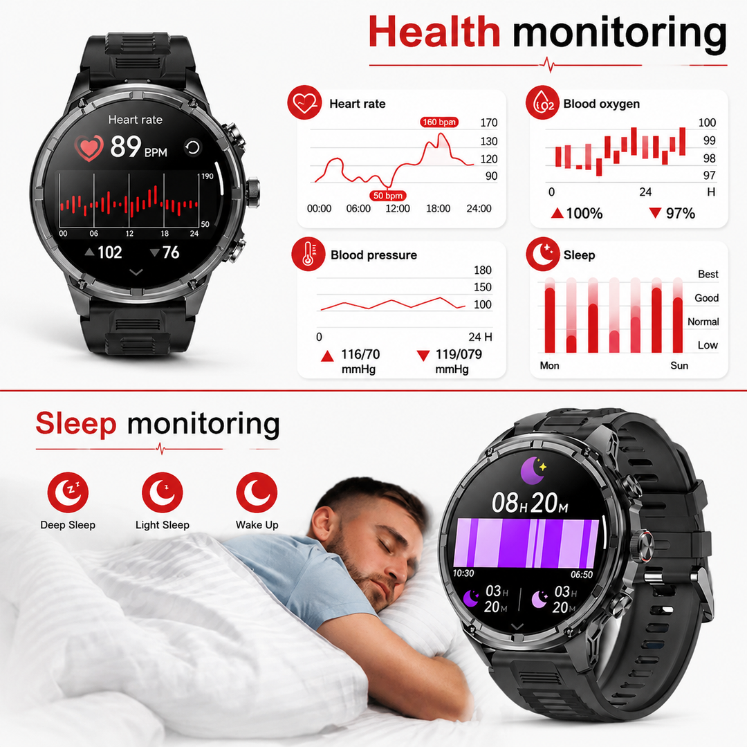 Premium Smartwatch NFC Bluetooth TWS Headset Fitness Tracker Sports Modes Sleep Monitor Camera Control Music Control Waterproof Android iOS Smart Watch