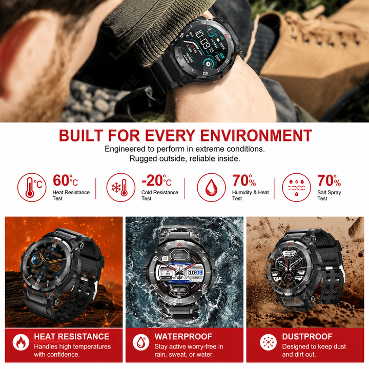 Premium Smartwatch NFC Bluetooth TWS Headset Fitness Tracker Sports Modes Sleep Monitor Camera Control Music Control Waterproof Android iOS Smart Watch