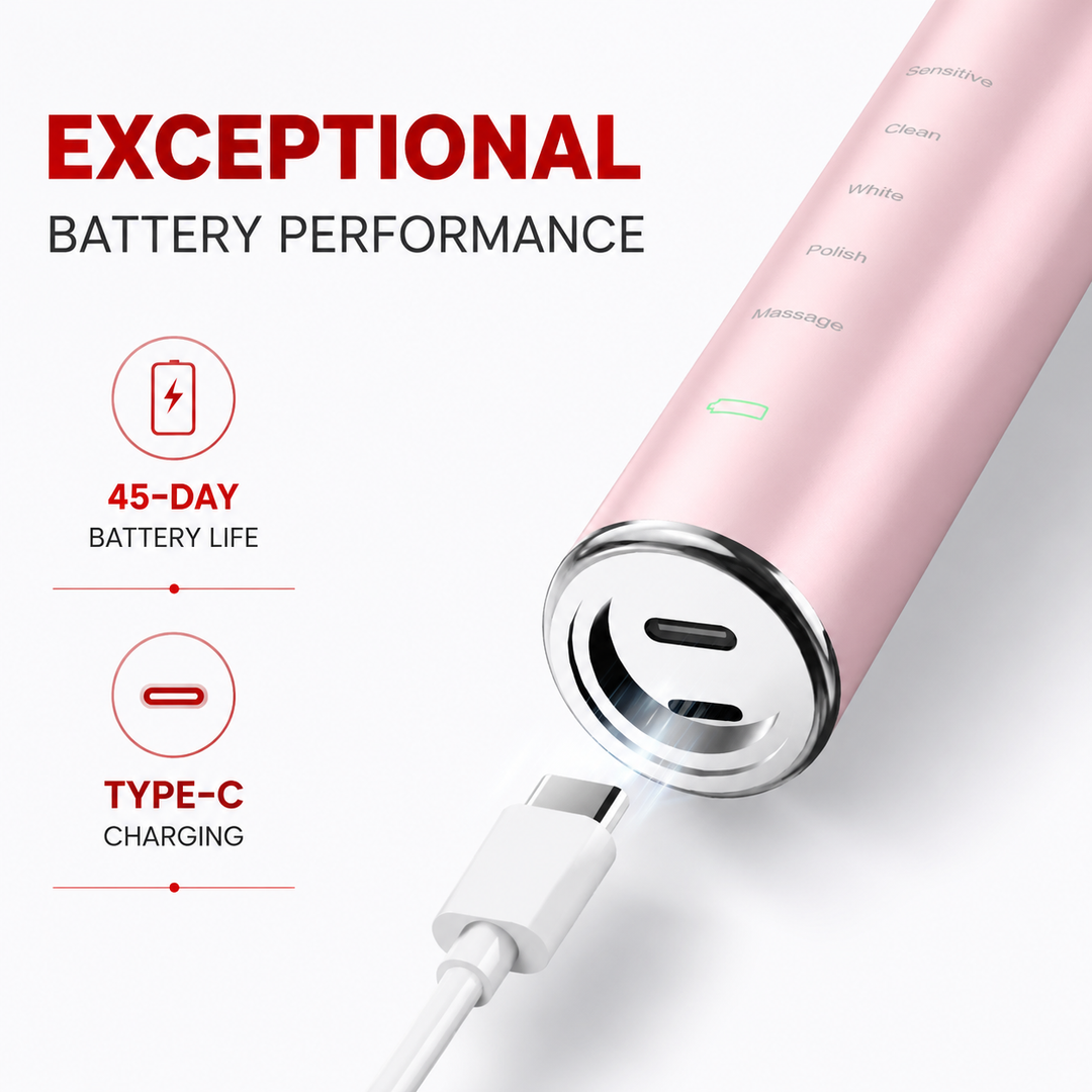 Premium Sonic Electric Toothbrush 37200 VPM Deep Clean 5 Modes 12 Brush Heads 30 Day Battery IPX7 Waterproof Rechargeable Dental Care Whitening Brush