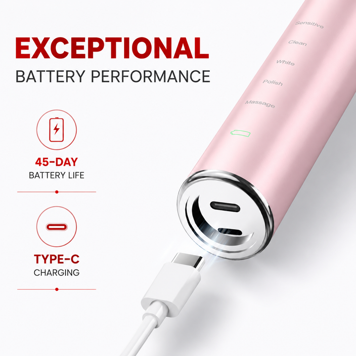 Premium Sonic Electric Toothbrush 37200 VPM Deep Clean 5 Modes 12 Brush Heads 30 Day Battery IPX7 Waterproof Rechargeable Dental Care Whitening Brush