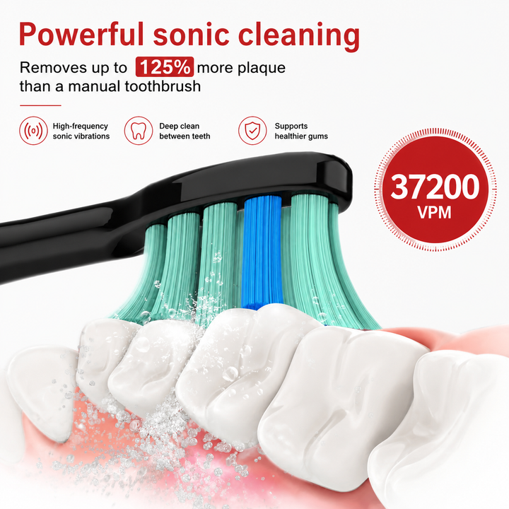 Premium Sonic Electric Toothbrush 37200 VPM Deep Clean 5 Modes 12 Brush Heads 30 Day Battery IPX7 Waterproof Rechargeable Dental Care Whitening Brush
