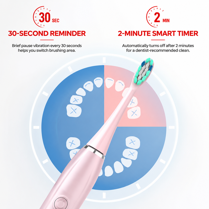 Premium Sonic Electric Toothbrush 37200 VPM Deep Clean 5 Modes 12 Brush Heads 30 Day Battery IPX7 Waterproof Rechargeable Dental Care Whitening Brush