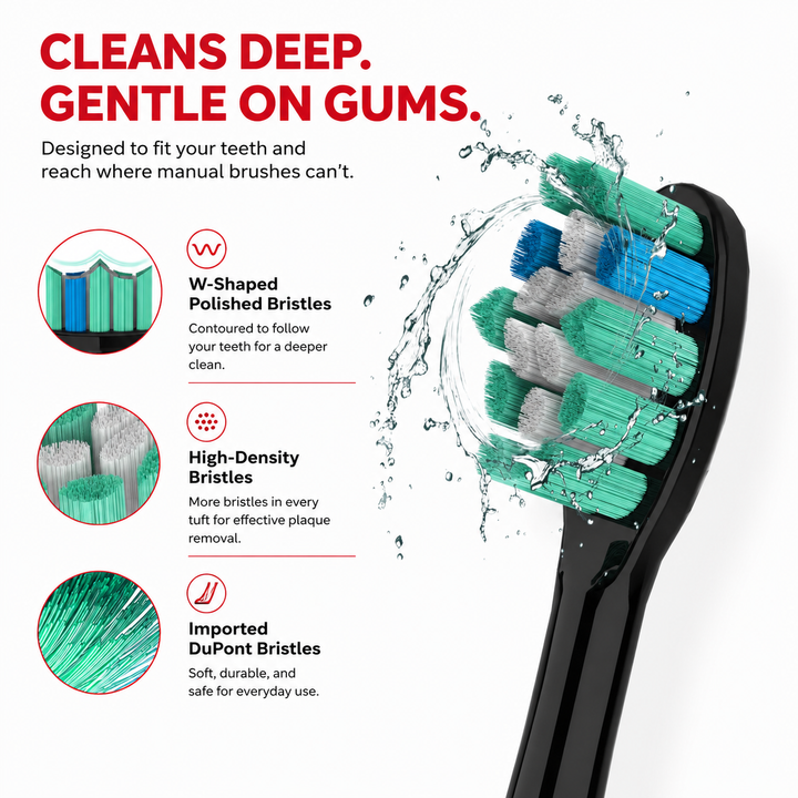 Premium Sonic Electric Toothbrush 37200 VPM Deep Clean 5 Modes 12 Brush Heads 30 Day Battery IPX7 Waterproof Rechargeable Dental Care Whitening Brush