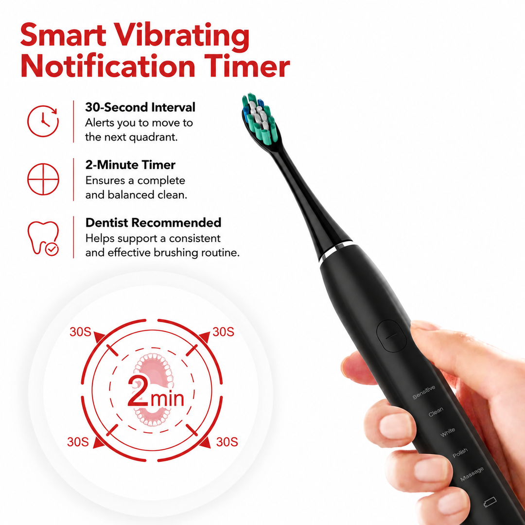 Premium Sonic Electric Toothbrush 37200 VPM Deep Clean 5 Modes 12 Brush Heads 30 Day Battery IPX7 Waterproof Rechargeable Dental Care Whitening Brush