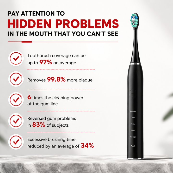 Premium Sonic Electric Toothbrush 37200 VPM Deep Clean 5 Modes 12 Brush Heads 30 Day Battery IPX7 Waterproof Rechargeable Dental Care Whitening Brush