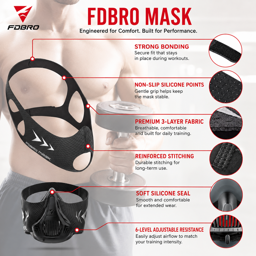 Premium Sports Mask Running Cycling Gym Training Mask Air Filtration Dust Protection Adjustable Fit High Altitude Fitness Workout Breathing Mask