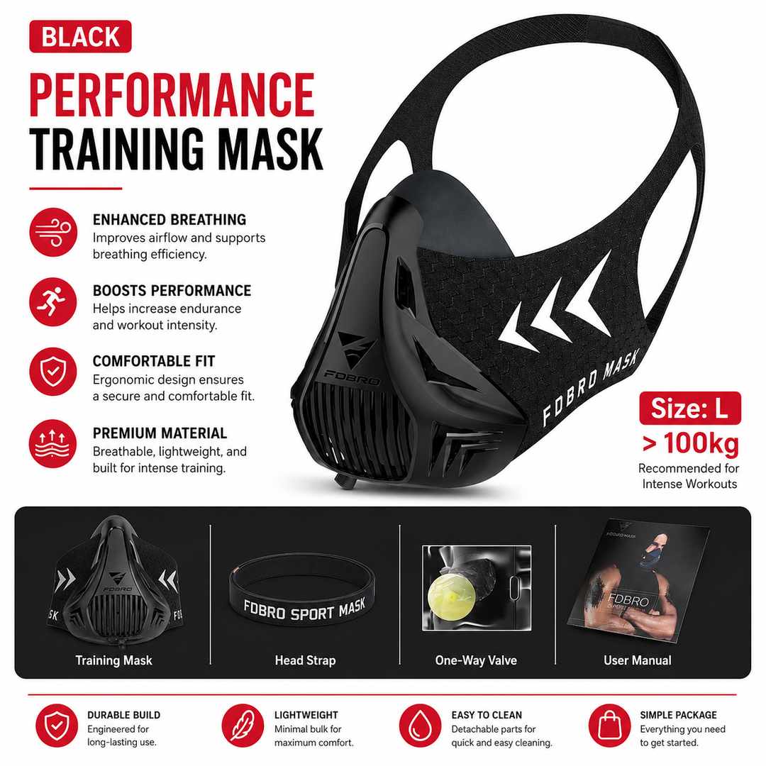 Premium Sports Mask Running Cycling Gym Training Mask Air Filtration Dust Protection Adjustable Fit High Altitude Fitness Workout Breathing Mask
