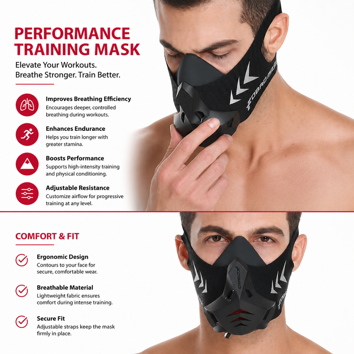 Premium Sports Mask Running Cycling Gym Training Mask Air Filtration Dust Protection Adjustable Fit High Altitude Fitness Workout Breathing Mask