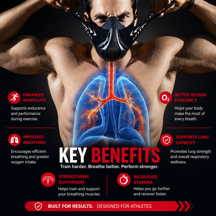 Premium Sports Mask Running Cycling Gym Training Mask Air Filtration Dust Protection Adjustable Fit High Altitude Fitness Workout Breathing Mask