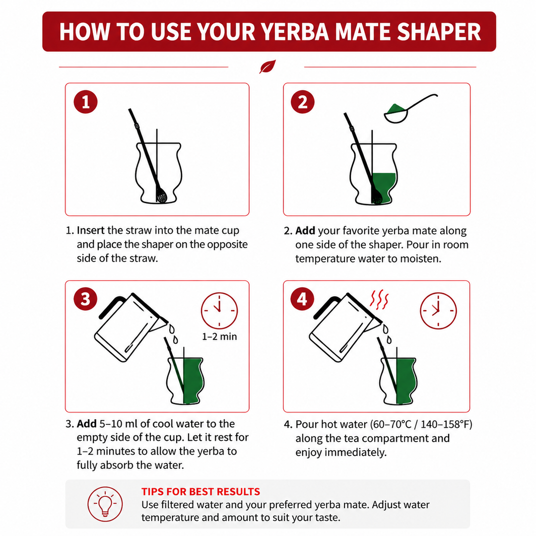 Premium Stainless Steel Yerba Mate Cup Double Wall Insulated Mate Gourd Set with Bombilla Straw Modern Thermal Yerba Mate Mug for Hot Drinks Tea Coffee
