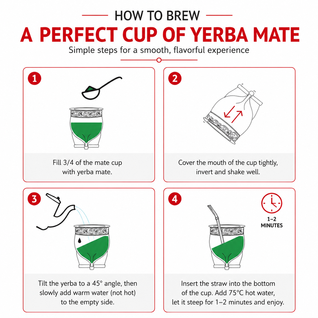 Premium Stainless Steel Yerba Mate Gourd Set Gold Mate Cup with Bombilla Straw and Cleaning Brush Reusable Metal Mate Drinking Set Traditional Yerba Mate Cup