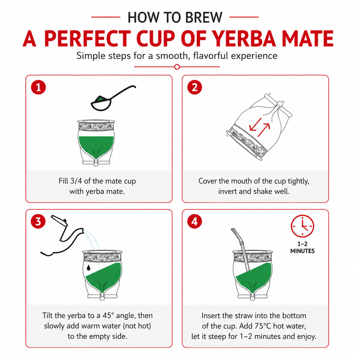Premium Stainless Steel Yerba Mate Gourd Set Gold Mate Cup with Bombilla Straw and Cleaning Brush Reusable Metal Mate Drinking Set Traditional Yerba Mate Cup