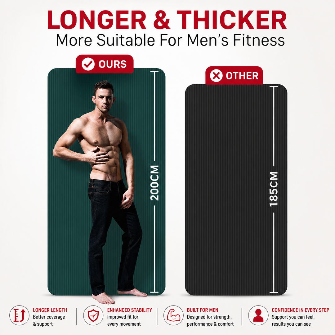 Premium Super Long Yoga Mat Extra Large High Density Exercise Mat 15mm Thick Waterproof Anti-Skid Pilates Fitness Workout Mat with Carry Bag