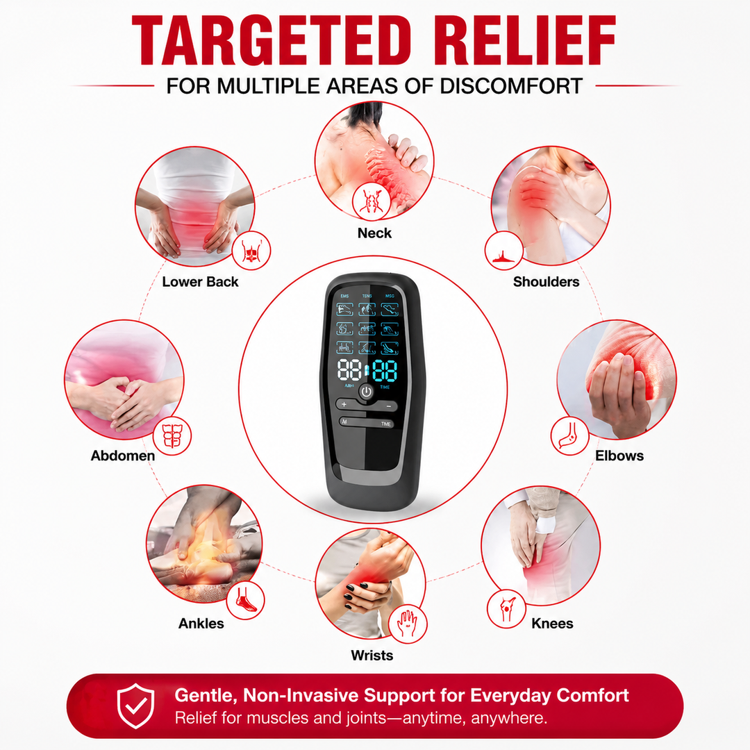 Premium TENS &amp; EMS Digital Therapy Machine Dual Nerve Muscle Stimulator 6 Modes 19 Intensity Levels USB Rechargeable Pain Relief Device for Back Neck Shoulder Muscle Recovery