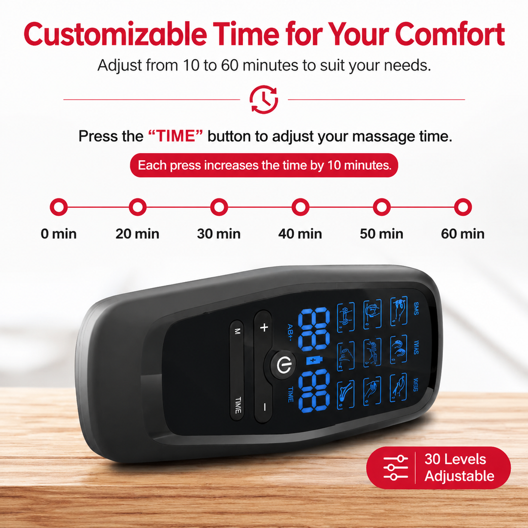 Premium TENS &amp; EMS Digital Therapy Machine Dual Nerve Muscle Stimulator 6 Modes 19 Intensity Levels USB Rechargeable Pain Relief Device for Back Neck Shoulder Muscle Recovery