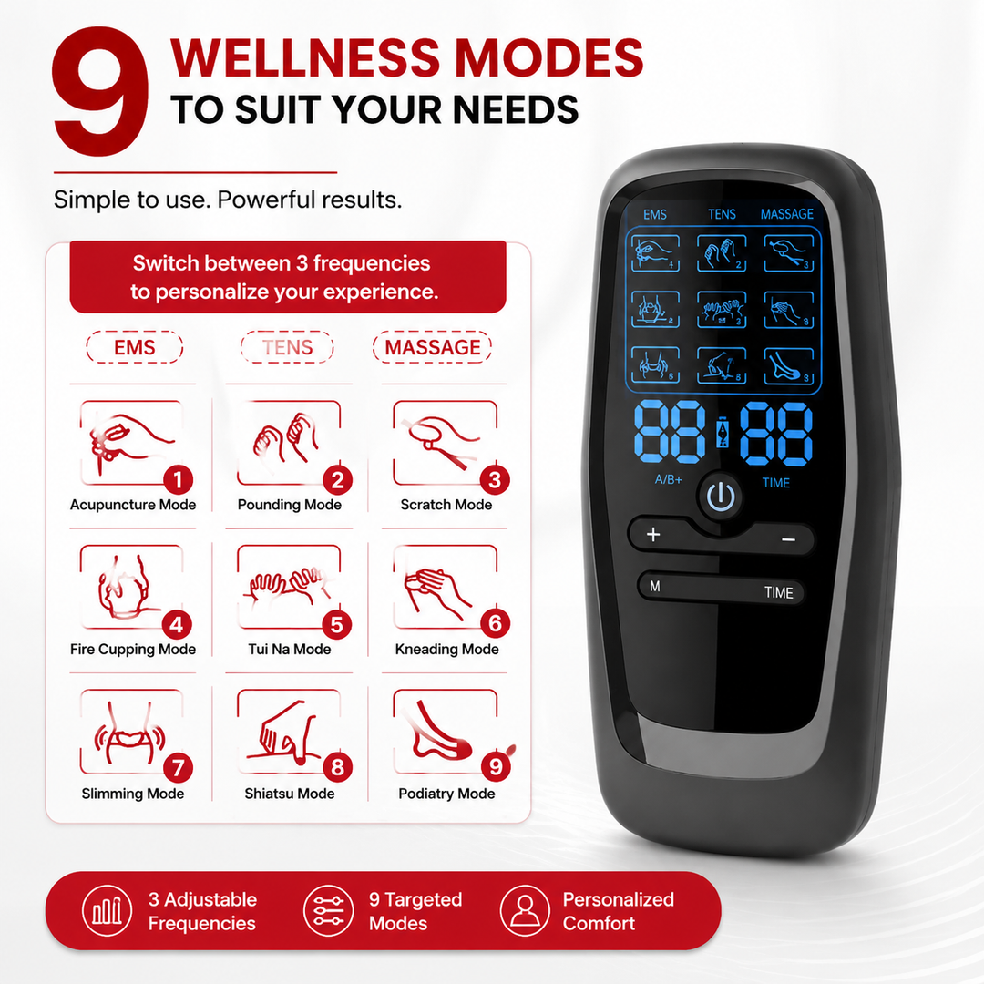 Premium TENS &amp; EMS Digital Therapy Machine Dual Nerve Muscle Stimulator 6 Modes 19 Intensity Levels USB Rechargeable Pain Relief Device for Back Neck Shoulder Muscle Recovery