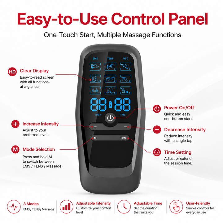 Premium TENS &amp; EMS Digital Therapy Machine Dual Nerve Muscle Stimulator 6 Modes 19 Intensity Levels USB Rechargeable Pain Relief Device for Back Neck Shoulder Muscle Recovery