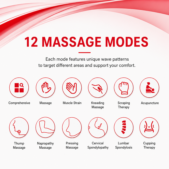 Premium TENS EMS Pain Relief Device Dual Channel Muscle Stimulator 12 Modes 30 Intensity Levels USB C Rechargeable Back Shoulder Joint Therapy Massager