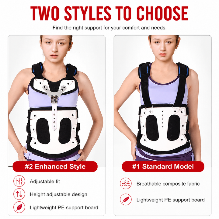 Premium TLSO Thoracic Full Back Brace Spinal Support Kyphosis Osteoporosis Compression Fracture Posture Corrector Adjustable Back Stabilizer