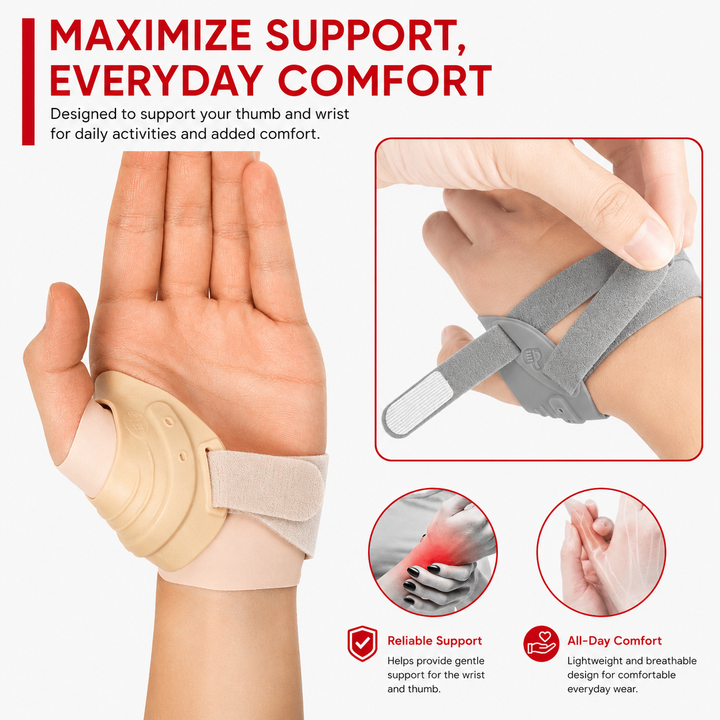 Premium Thumb Support Brace Compression Sleeve Wrist Support Breathable Adjustable Hand Support for Sports Work Daily Use 2 Pack
