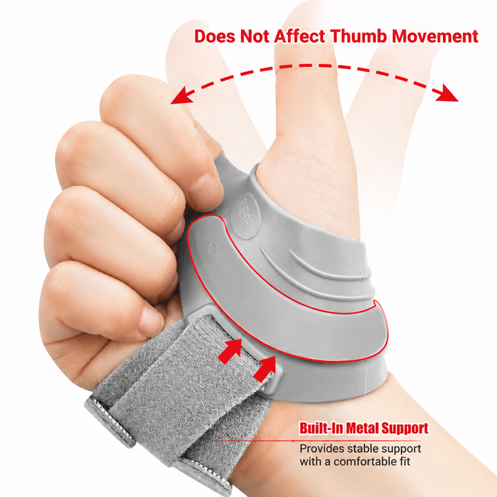 Premium Thumb Support Brace Compression Sleeve Wrist Support Breathable Adjustable Hand Support for Sports Work Daily Use 2 Pack