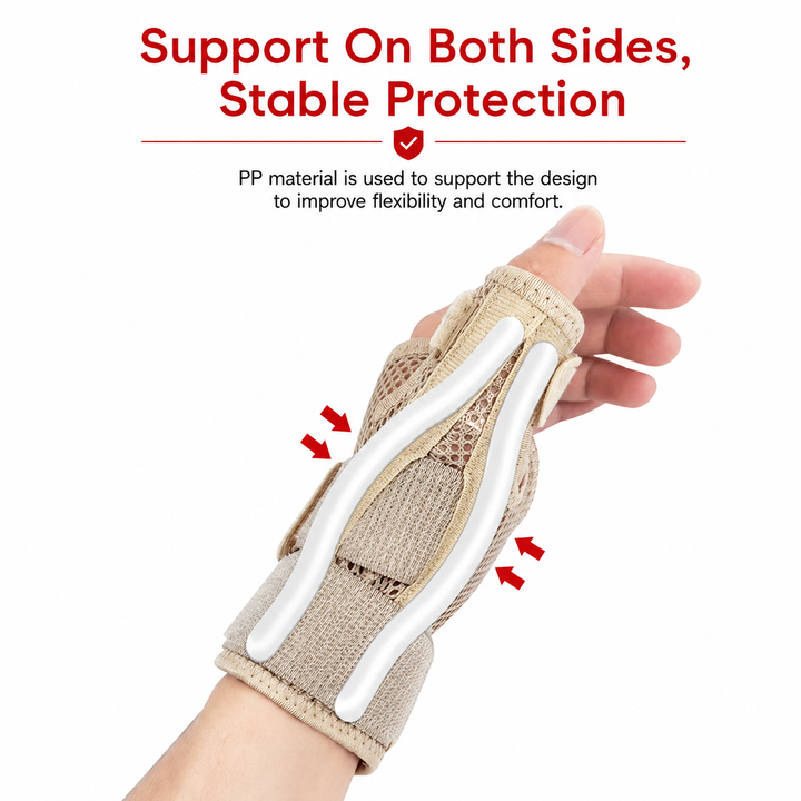 Premium Thumb Support Brace Compression Sleeve Wrist Support Breathable Adjustable Hand Support for Sports Work Daily Use 2 Pack