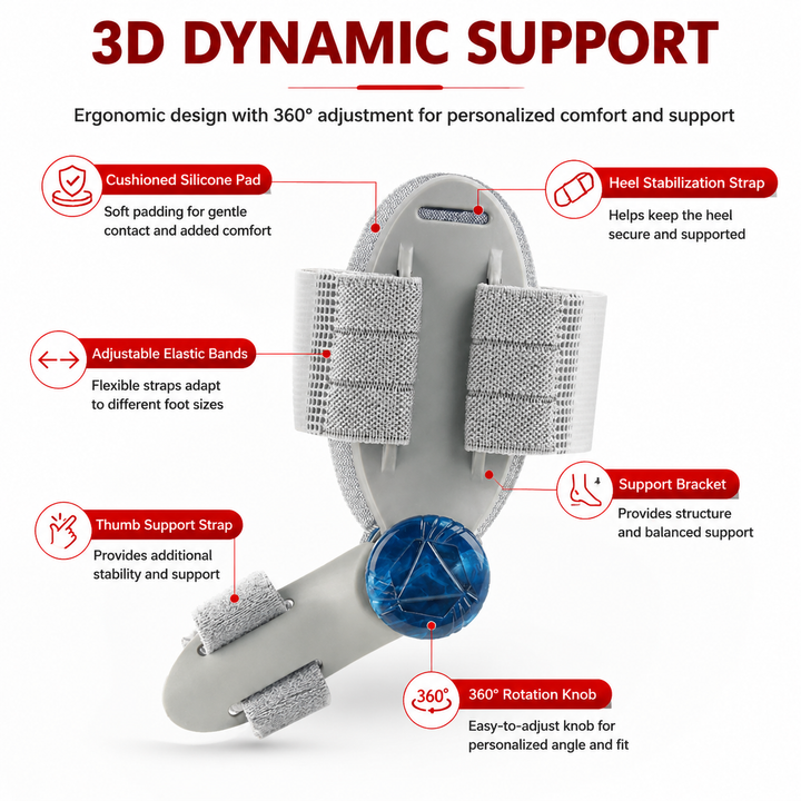 Premium Toe Alignment Support Adjustable Bunion Corrector Hallux Valgus Toe Separator Rotatable Splint Non Slip Big Toe Brace Daily Comfort Fit