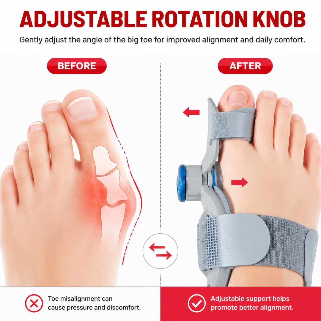 Premium Toe Alignment Support Adjustable Bunion Corrector Hallux Valgus Toe Separator Rotatable Splint Non Slip Big Toe Brace Daily Comfort Fit