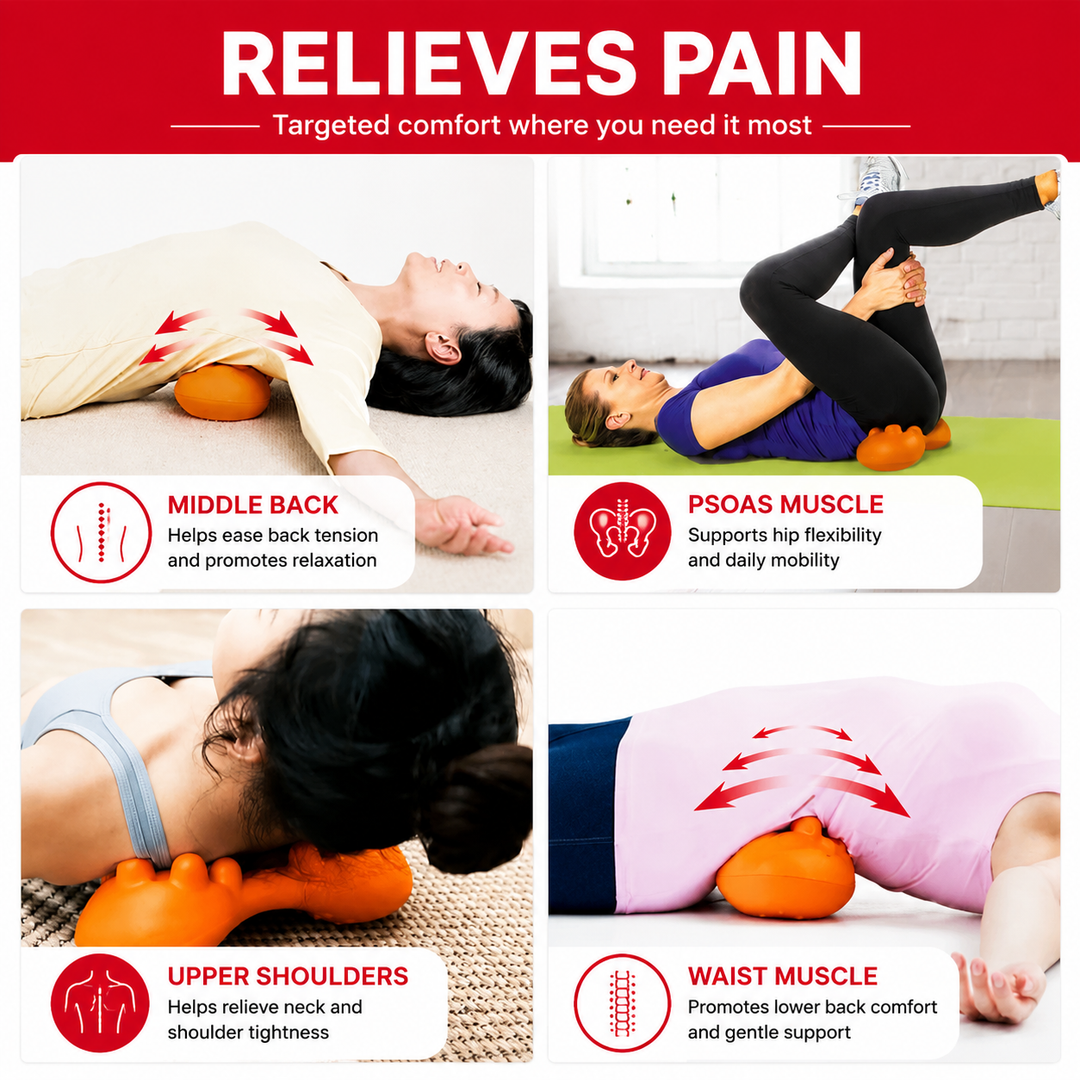 Premium Trigger Point Massager Tool Deep Tissue Massage Tool Back Hip Glute Psoas Release Body Massage Tool Portable Home Gym Travel Daily Use
