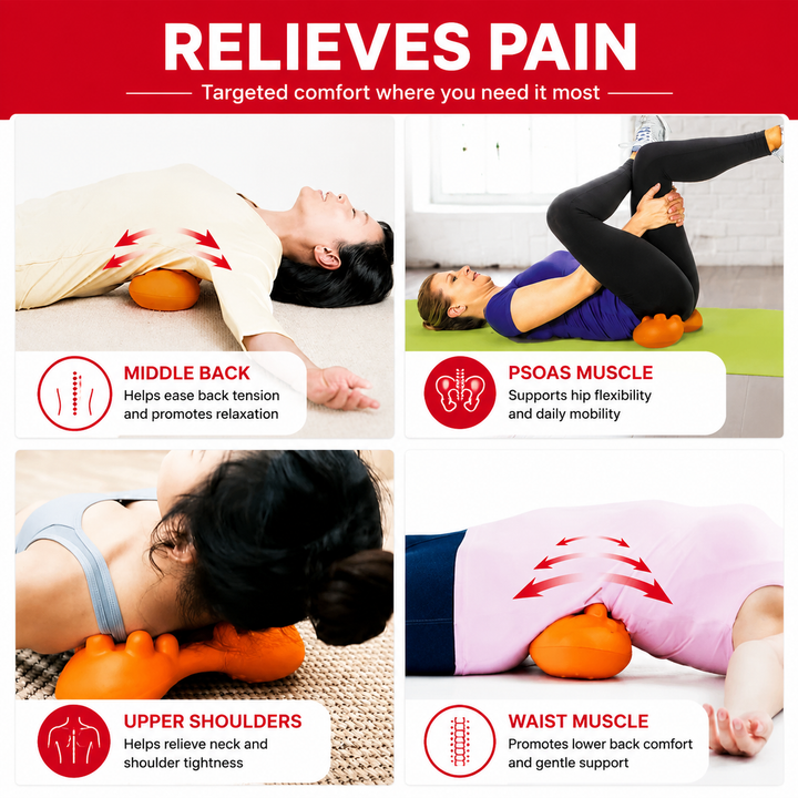 Premium Trigger Point Massager Tool Deep Tissue Massage Tool Back Hip Glute Psoas Release Body Massage Tool Portable Home Gym Travel Daily Use
