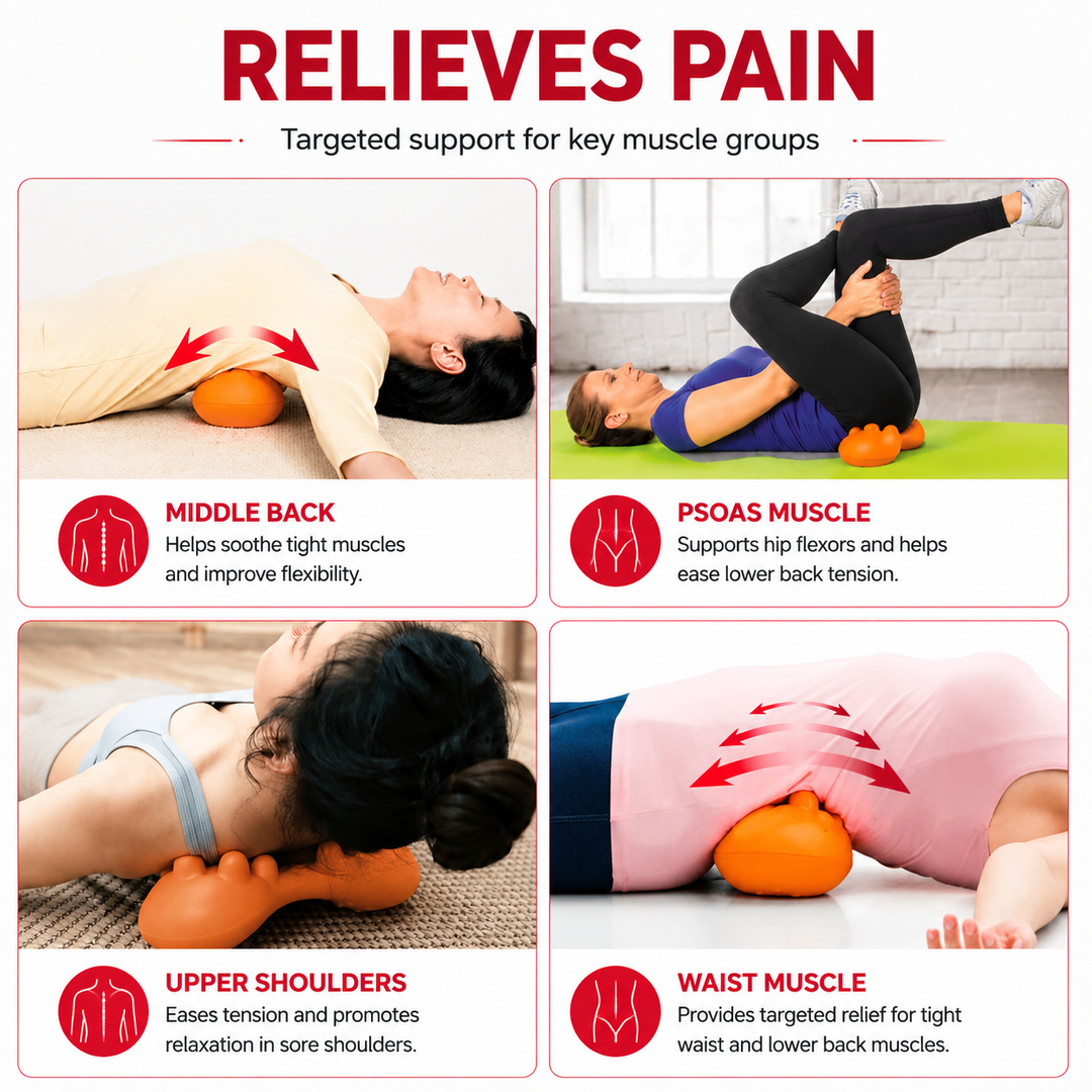 Premium Trigger Point Massager Tool Deep Tissue Muscle Release 14 Nodes Ergonomic Design for Lower Back Glutes Hips Gym Work Daily Use Portable