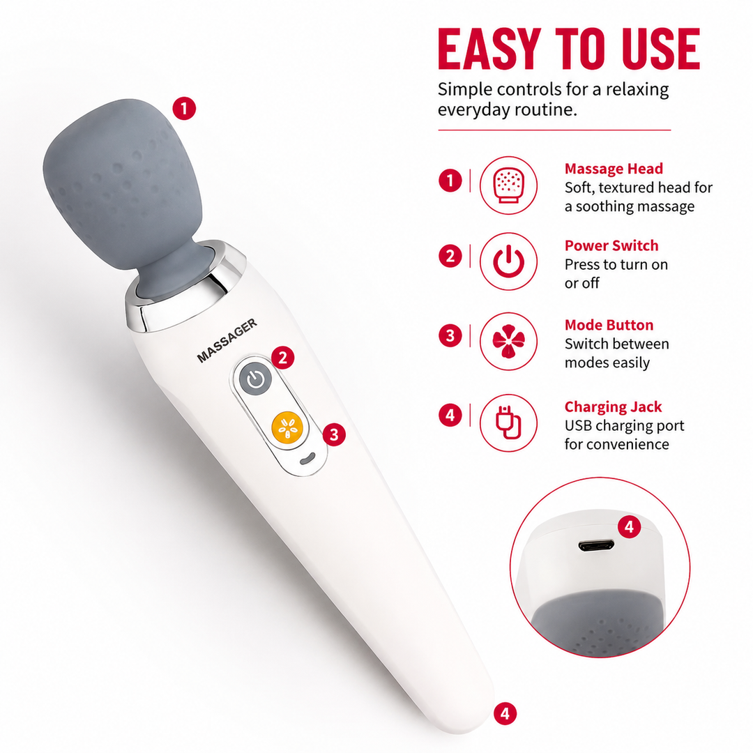 Premium USB Handheld Electric Massager Cordless Vibration Wand Deep Tissue Muscle Pain Relief Neck Back 5 Modes Portable Relaxation Device