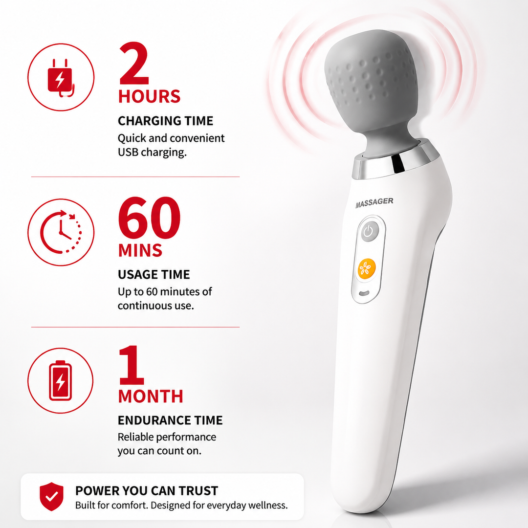 Premium USB Handheld Electric Massager Cordless Vibration Wand Deep Tissue Muscle Pain Relief Neck Back 5 Modes Portable Relaxation Device