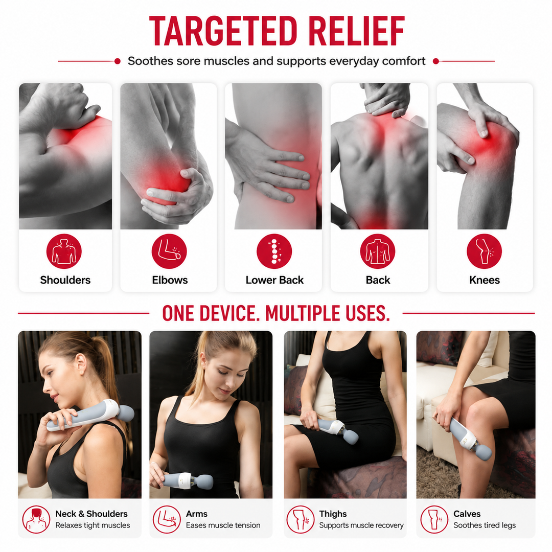Premium USB Handheld Electric Massager Cordless Vibration Wand Deep Tissue Muscle Pain Relief Neck Back 5 Modes Portable Relaxation Device