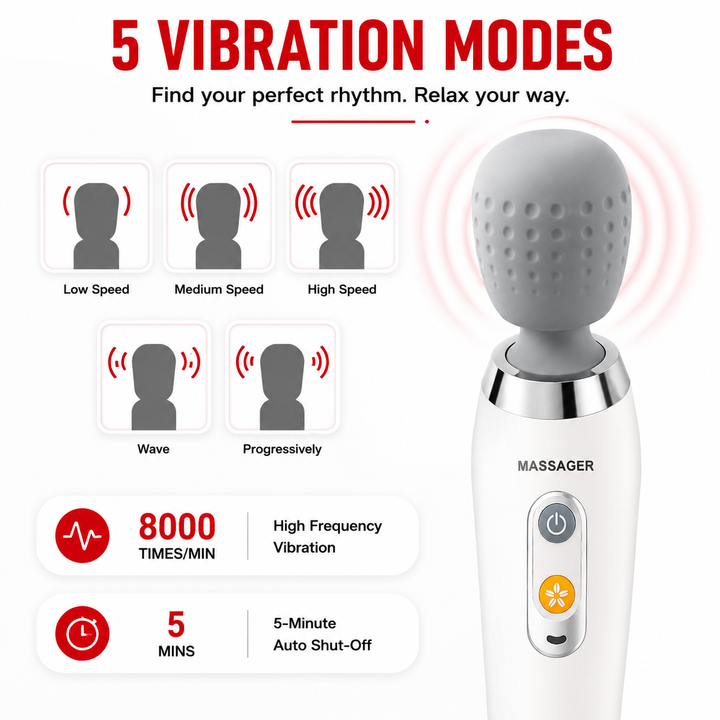 Premium USB Handheld Electric Massager Cordless Vibration Wand Deep Tissue Muscle Pain Relief Neck Back 5 Modes Portable Relaxation Device