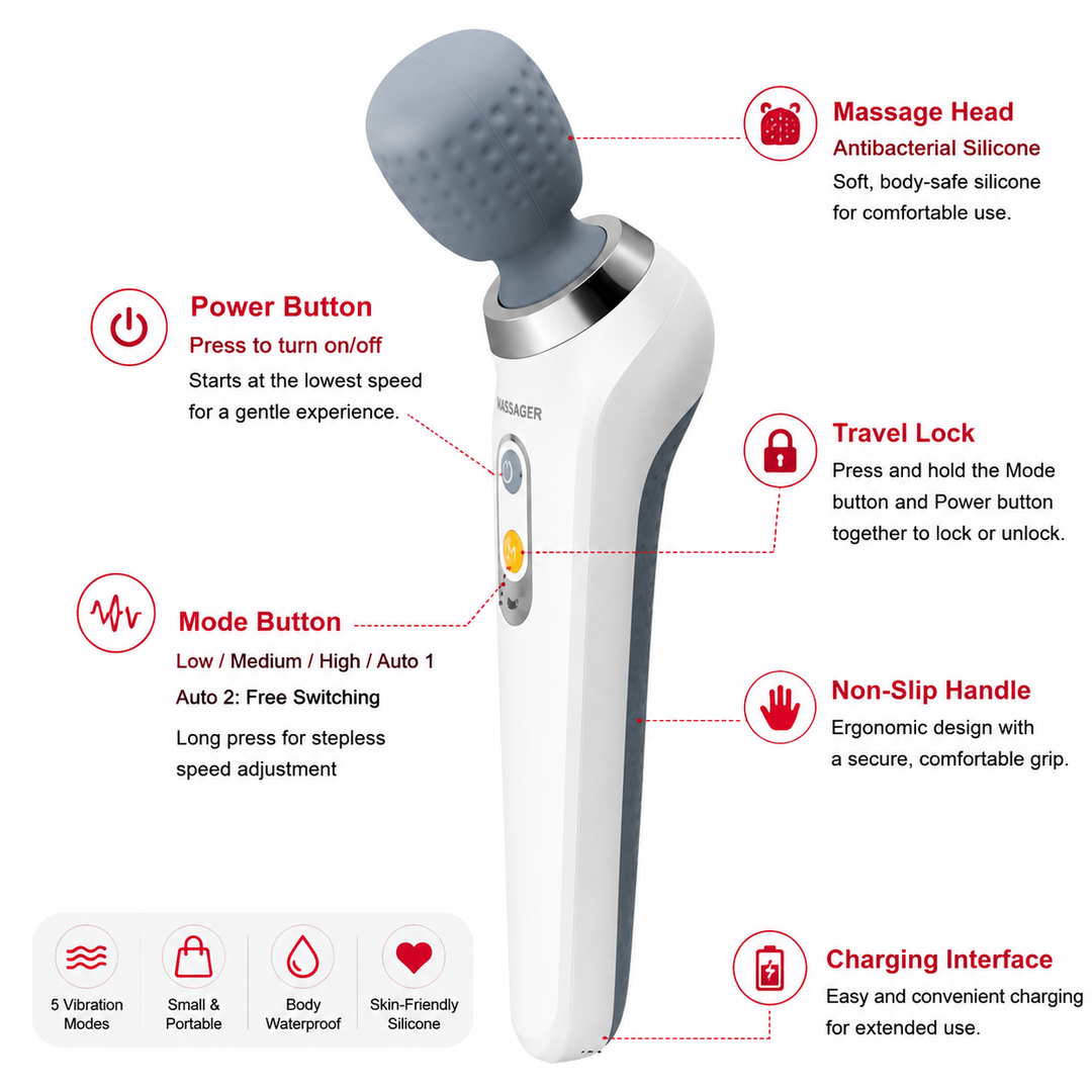 Premium USB Handheld Electric Massager Cordless Vibration Wand Deep Tissue Muscle Pain Relief Neck Back 5 Modes Portable Relaxation Device