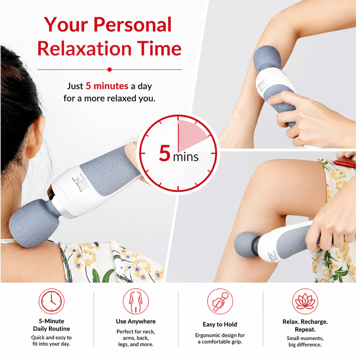 Premium USB Handheld Electric Massager High Frequency Vibration Wand Neck Back Muscle Relief Deep Tissue Massage Device 5 Modes Cordless Use