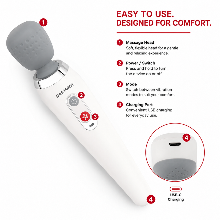 Premium USB Handheld Electric Massager High Frequency Vibration Wand Neck Back Muscle Relief Deep Tissue Massage Device 5 Modes Cordless Use