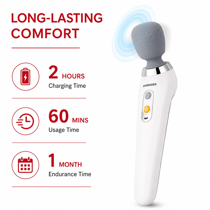 Premium USB Handheld Electric Massager High Frequency Vibration Wand Neck Back Muscle Relief Deep Tissue Massage Device 5 Modes Cordless Use