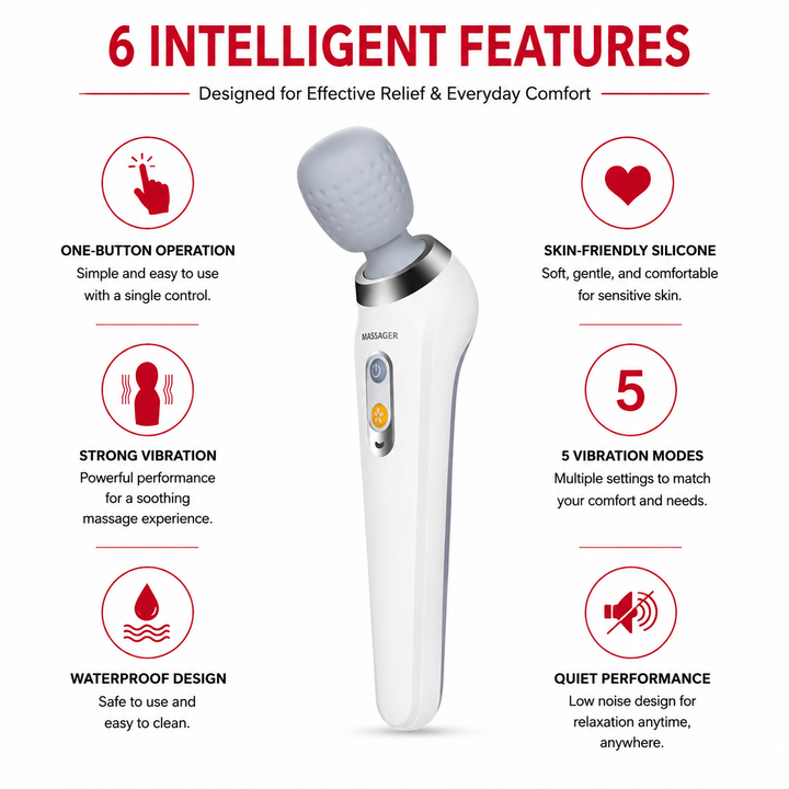 Premium USB Handheld Electric Massager High Frequency Vibration Wand Neck Back Muscle Relief Deep Tissue Massage Device 5 Modes Cordless Use