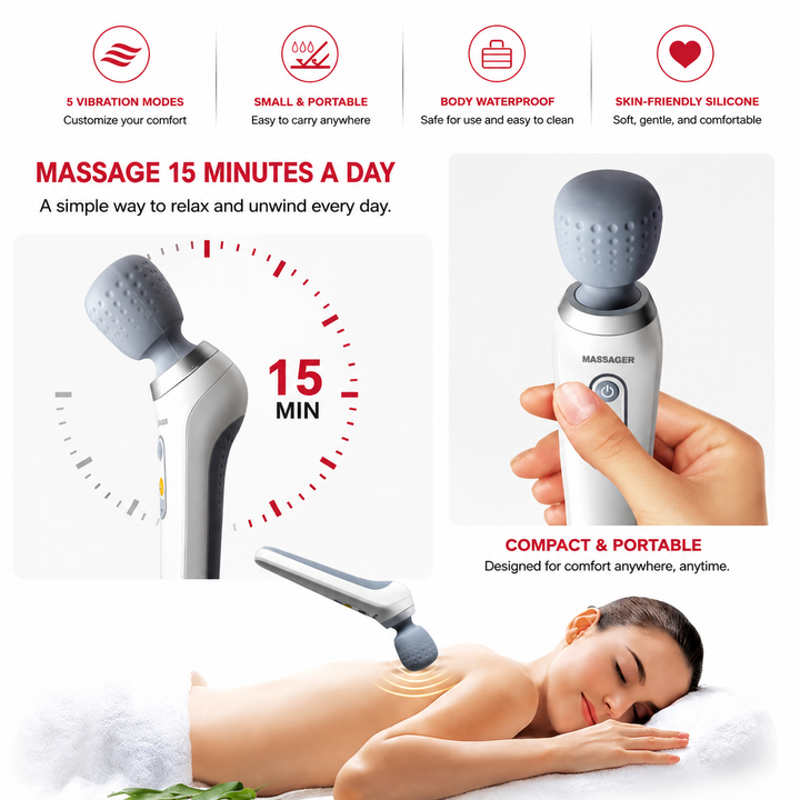 Premium USB Handheld Electric Massager High Frequency Vibration Wand Neck Back Muscle Relief Deep Tissue Massage Device 5 Modes Cordless Use