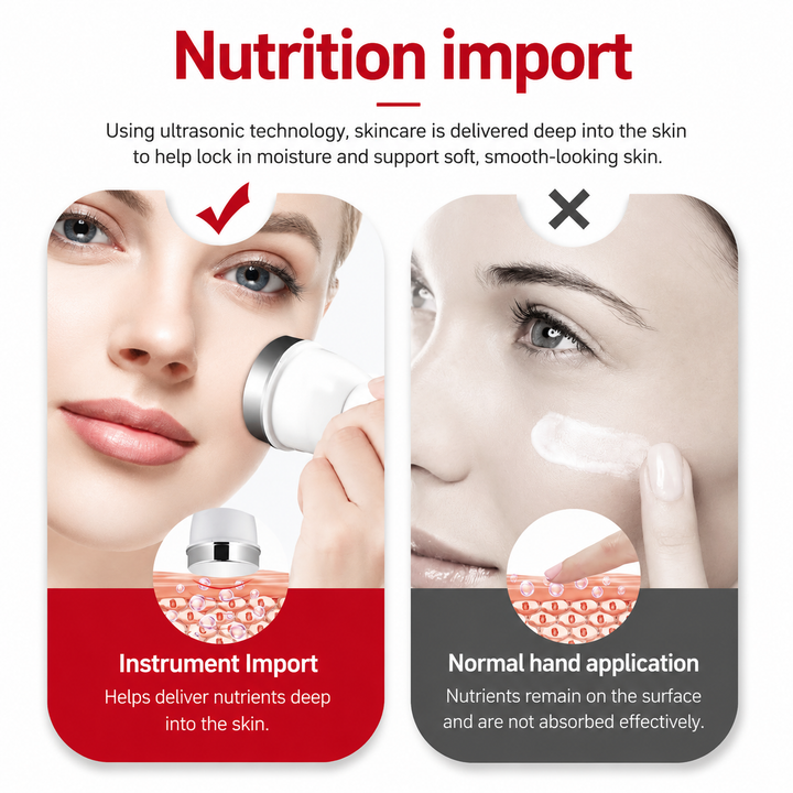 Premium Ultrasonic Beauty Device 1MHz Facial Massager Eye Face Care Machine Portable Skin Care Tool Ultrasonic Facial Massager Home Use Device