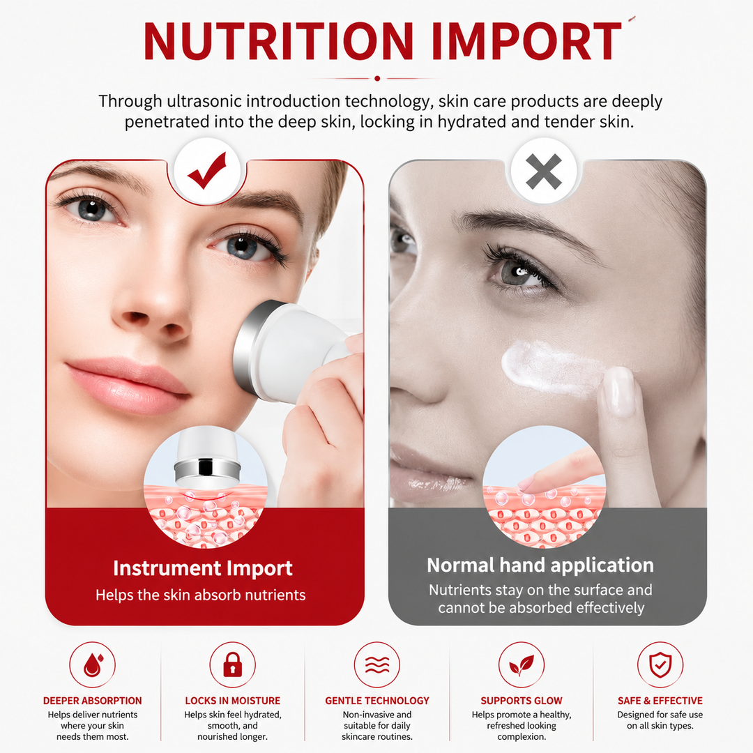 Premium Ultrasound Beauty Machine High Frequency Facial &amp; Eye Massager Ultrasonic Skin Cleansing Device Face Lifting SPA Skin Care Portable Beauty Tool