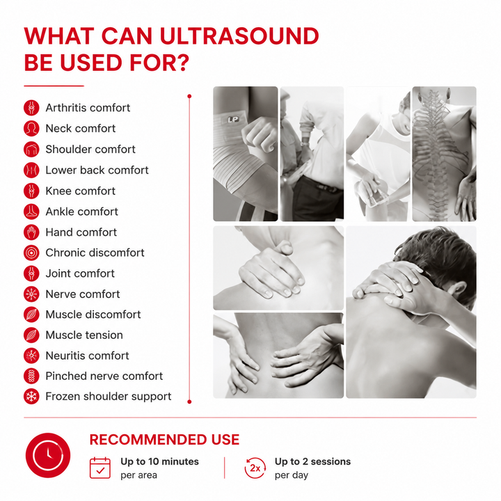 Premium Ultrasound Therapy Machine 1MHz Portable Physiotherapy Device for Joint Muscle Recovery Home Wellness Support Adjustable Power Levels Daily Use
