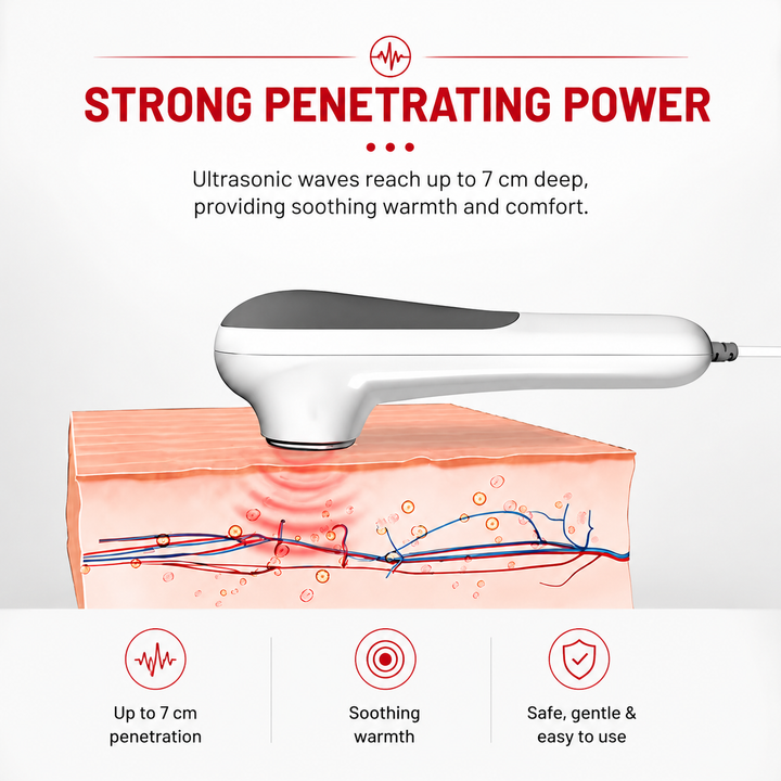 Premium Ultrasound Therapy Machine 1MHz Portable Physiotherapy Device for Joint Muscle Recovery Home Wellness Support Adjustable Power Levels Daily Use